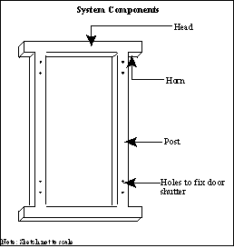 Concrete Door Frame - System Component