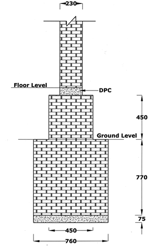 Single Story Building (BMP)