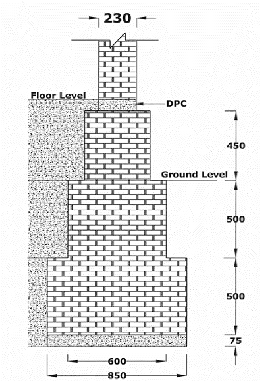 Two Story Building (GIF)