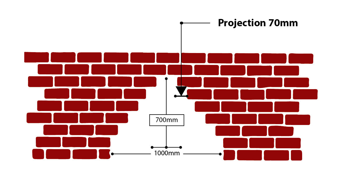 Diagram of brick corbel in cement mortar