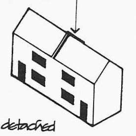 Semi-Detached Houses