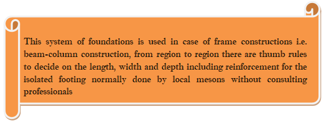 Illustration of Isolated Foundation