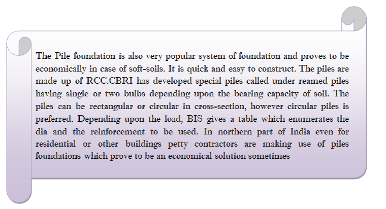 Illustration of Pile Foundation