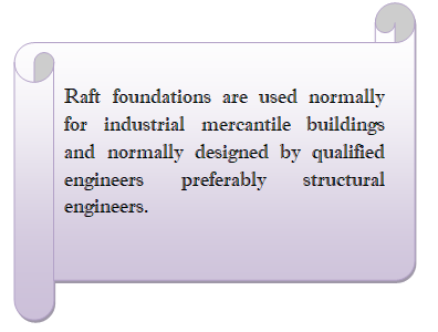 Illustration of Raft Foundation
