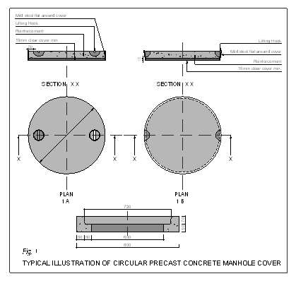 Concrete Manhole Covers and Frames  
