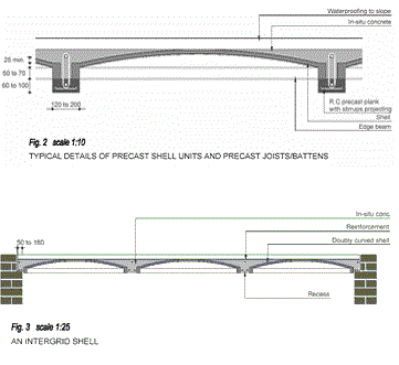 Precast Doubly Curved Shell Unit for Floor/Roofs