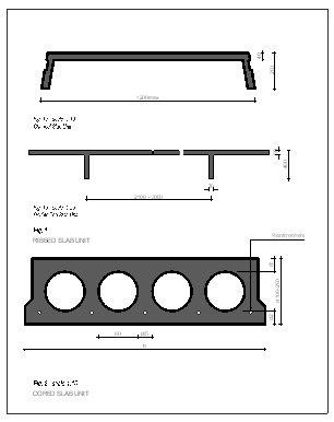 Precast Reinforced/ Prestressed Concrete Ribbed/Cored Slab Units for Floors/Roofs